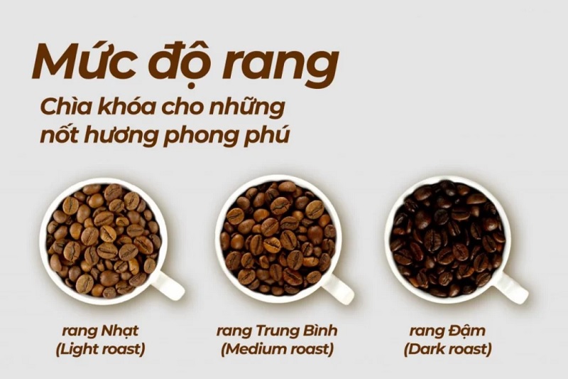 ca-phe-rang-nhat-la-gi