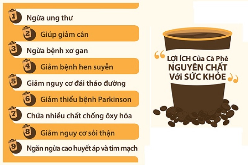 uong-cafe-nguyen-chat-co-tot-khong