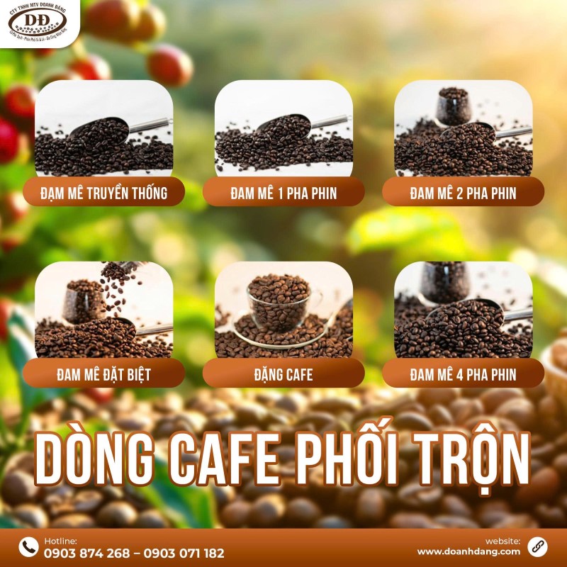 bao-gia-ca-phe-phoi-tron-moi-nhat