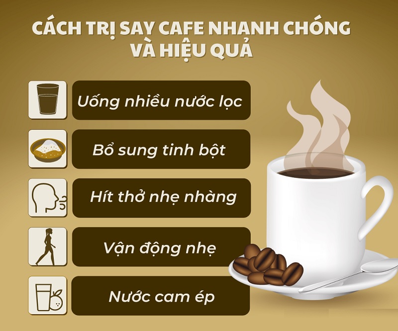 cach-xu-ly-say-ca-phe
