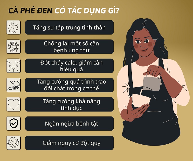 loi-ich-khi-uong-ca-phe-den