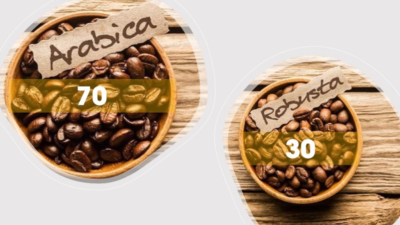 ty-le-phoi-tron-70-robusta-30-arabica