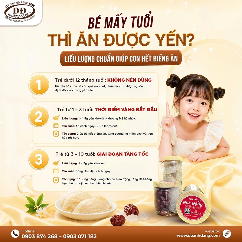 vi-sao-hop-qua-yen-sao-trung-thu-duoc-ua-chuong