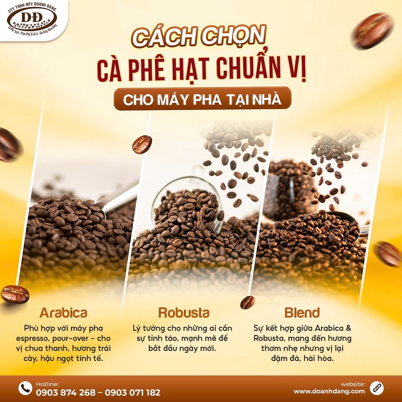 vi-sao-nen-chon-ca-phe-phu-hop-va-chat-luong
